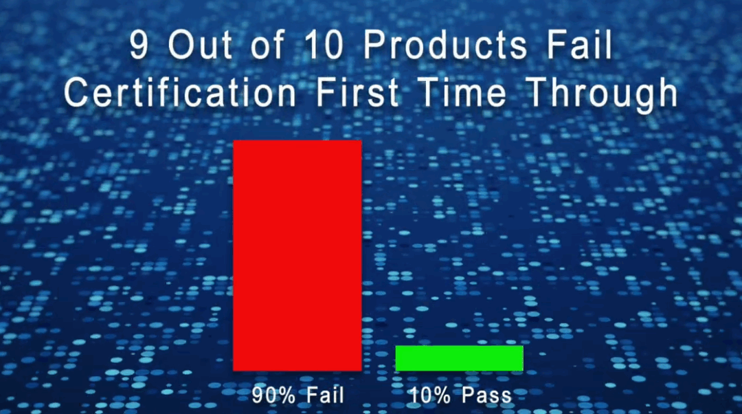 The $1 Billion Trap: How Compliance Failures Are Bleeding Manufacturers Dry—and How to Avoid Them