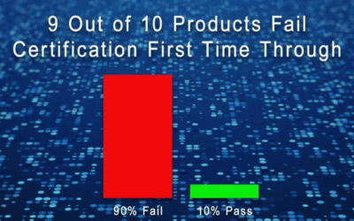 The $1 Billion Trap: How Compliance Failures Are Bleeding Manufacturers Dry—and How to Avoid Them